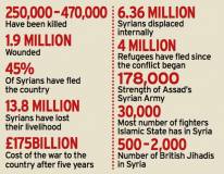 syria-graphic