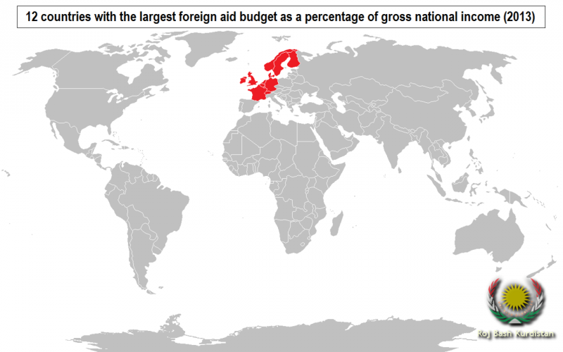 12 countries with the largest foreign aid budget
